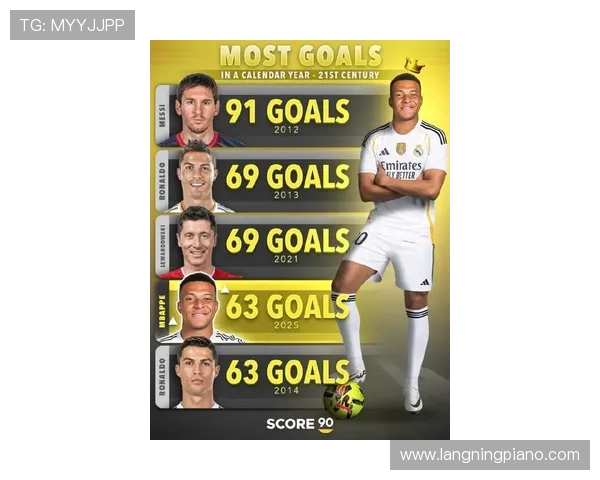 全球最受推崇的足球明星排行榜揭晓他们的传奇故事与辉煌成就